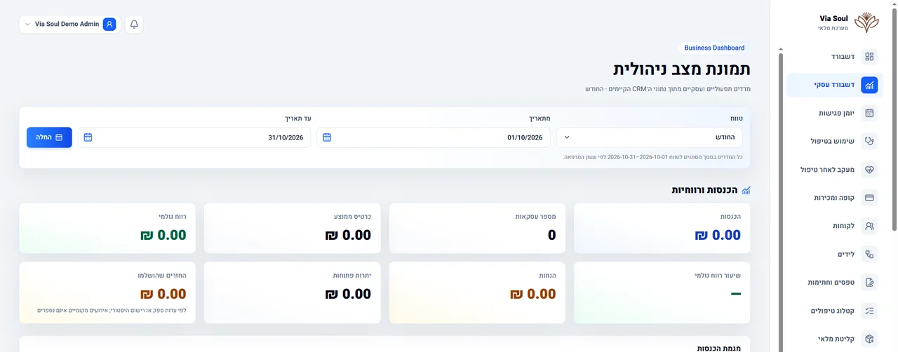 דשבורד עסקי